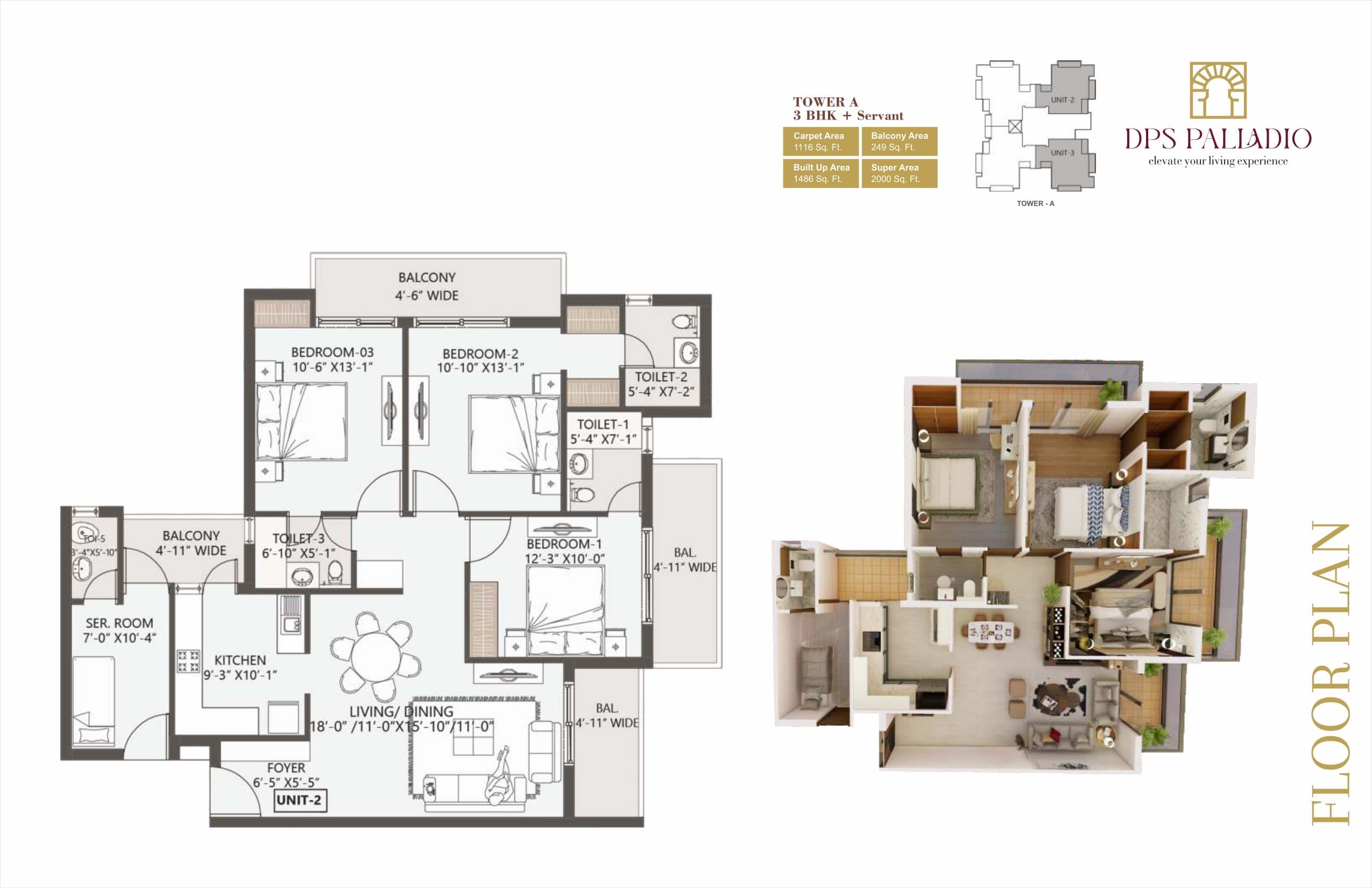 latest property